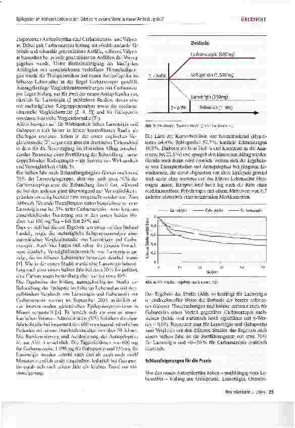 Vorschauseite 3: Epilepsien im höheren Lebensalter: Gibt es relevante Vorteile neuer Antiepileptika?
