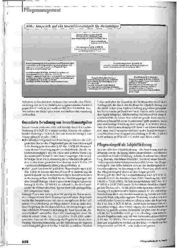 Vorschauseite 3: Wege zur InvestitionskostenerstattungStationäre Versorgung - Teil 2