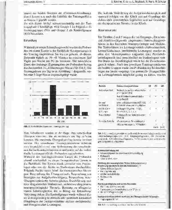 Vorschauseite 4: Effektivität eines neuropsychologischen Trainings von Aufmerksamkeitsfunktionen im teletherapeutischen Setting