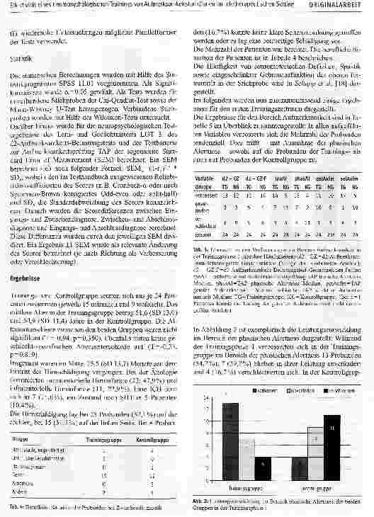 Vorschauseite 5: Effektivität eines neuropsychologischen Trainings von Aufmerksamkeitsfunktionen im teletherapeutischen Setting