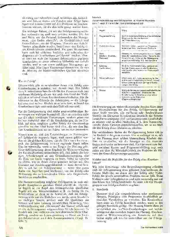 Vorschauseite 3: Krankenhausbau - Erfolgsmessung