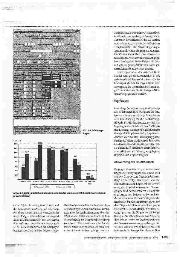 Vorschauseite 2: Initiativen zur Steigerung der Impfbereitschaft in Schleswig-Holstein - Impfschutz bei Erwachsenen in der Arbeitswelt 2003