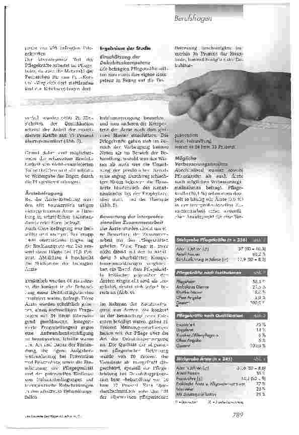 Vorschauseite 2: Spannungsfeld Dekubitus. Pflegekräfte und Ärzte erleben Zusammenarbeit als unzureichend