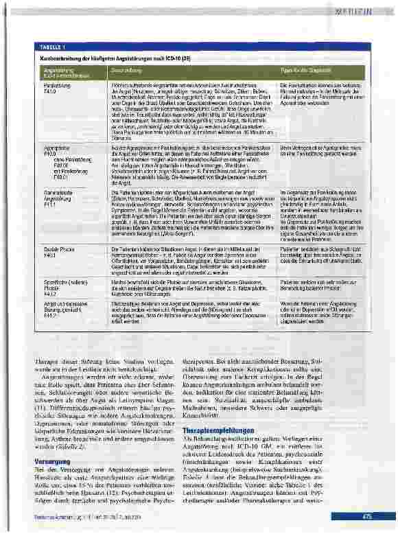 Vorschauseite 3: Diagnostik und Therapieempfehlungen bei Angststörungen