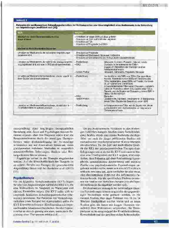 Vorschauseite 5: Diagnostik und Therapieempfehlungen bei Angststörungen