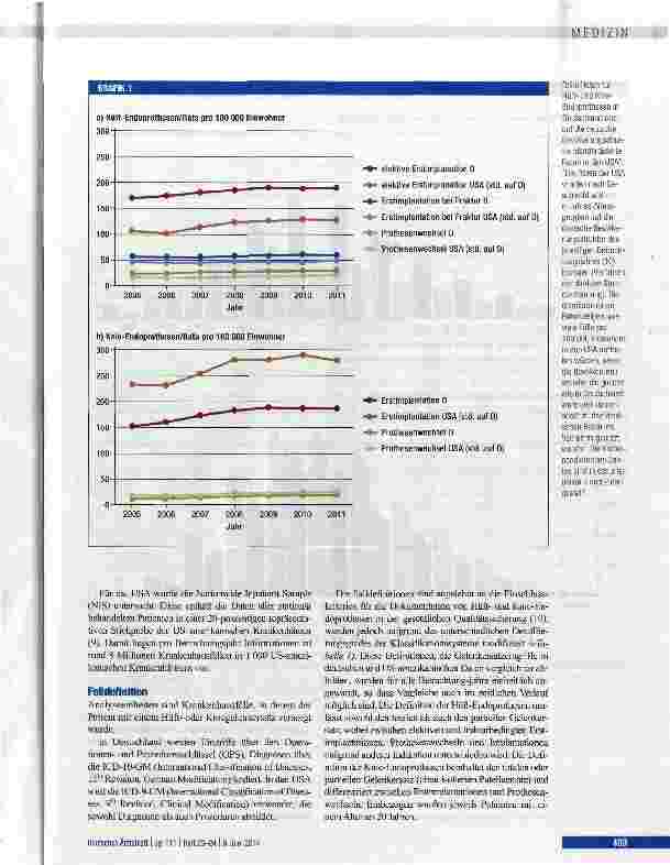 Vorschauseite 3: Hüftund Kniegelenkersatz in Deutschland und den USA
