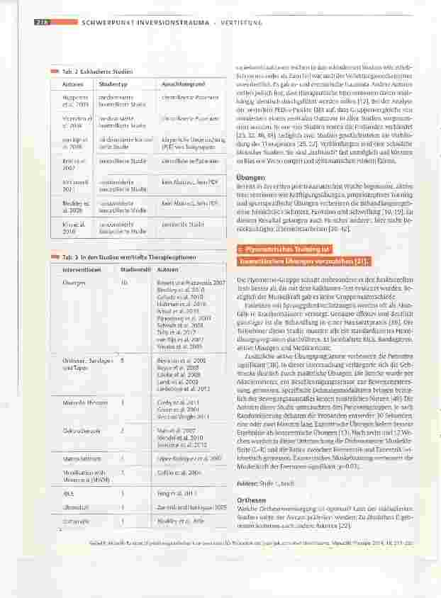 Vorschauseite 4: Aktuelle Evidenz physiotherapeutischer Interventionen für Patienten mit (sub-)akutem Inversionstrauma
