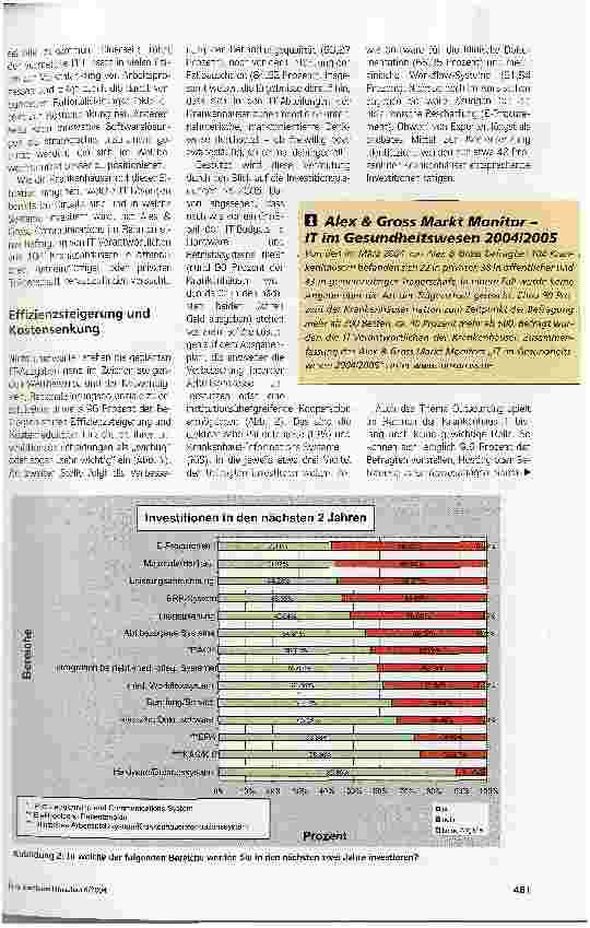 Vorschauseite 2: Klinik-IT: Kosten runter, Effizienz raufInvestitionen in Gesundheits-IT steigen weltweit