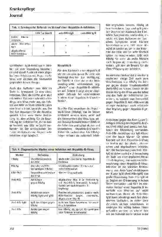 Vorschauseite 3: Virusserologie bei Lebererkrankungen