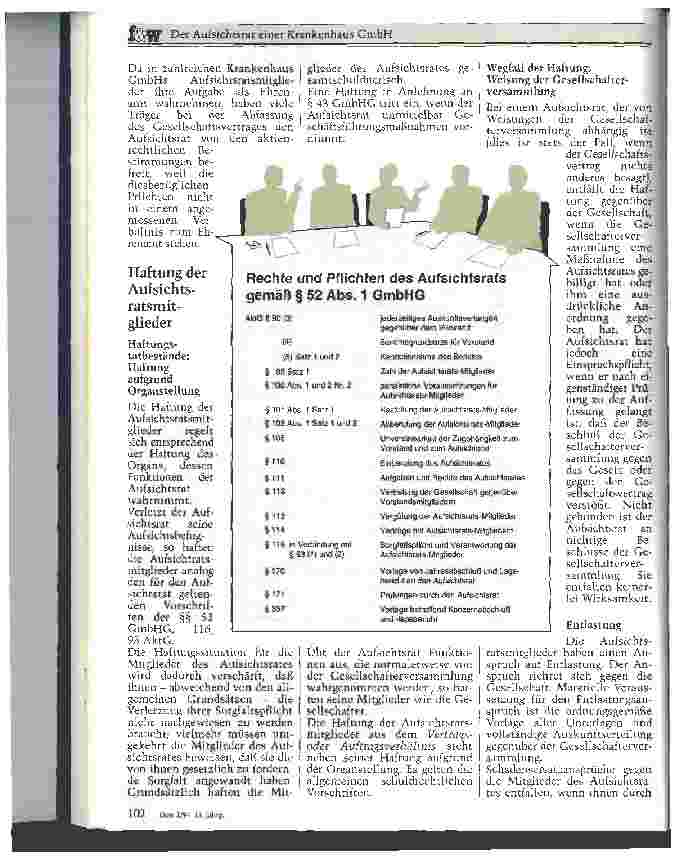 Vorschauseite 3: Der Aufsichtsrat einer Krankenhaus GmbH
