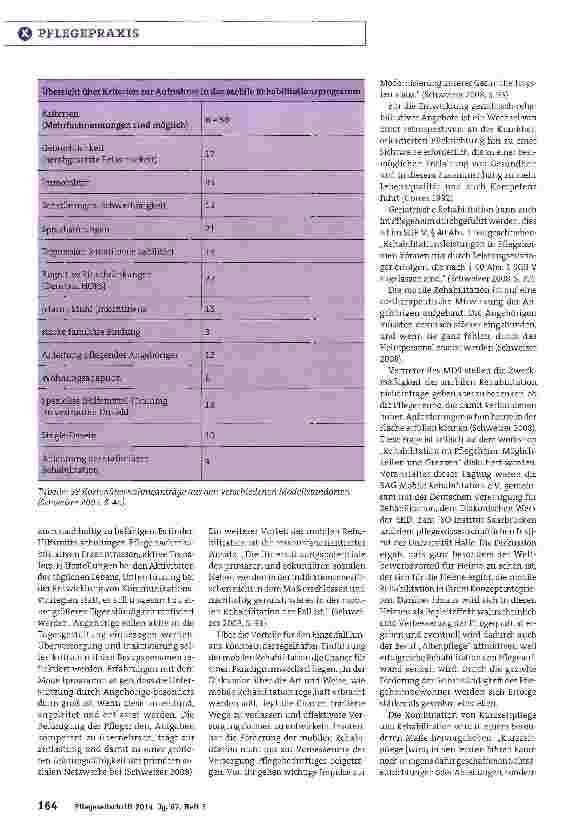 Vorschauseite 4: Die Lebenswelt der Patienten miteinbeziehen
