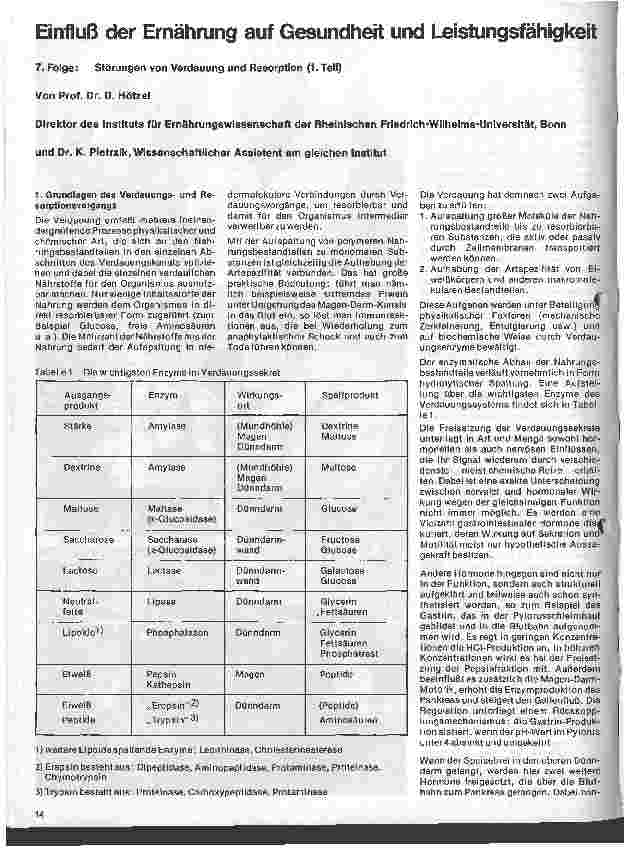 Vorschauseite 1: Einfluß der Ernährung auf Gesundheit und Leistungsfähigkeit 7. Folge: Störung von Verdauung und Resorption (1. Teil)