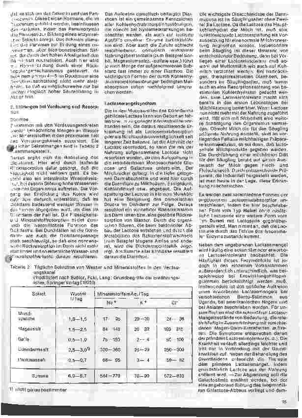 Vorschauseite 2: Einfluß der Ernährung auf Gesundheit und Leistungsfähigkeit 7. Folge: Störung von Verdauung und Resorption (1. Teil)