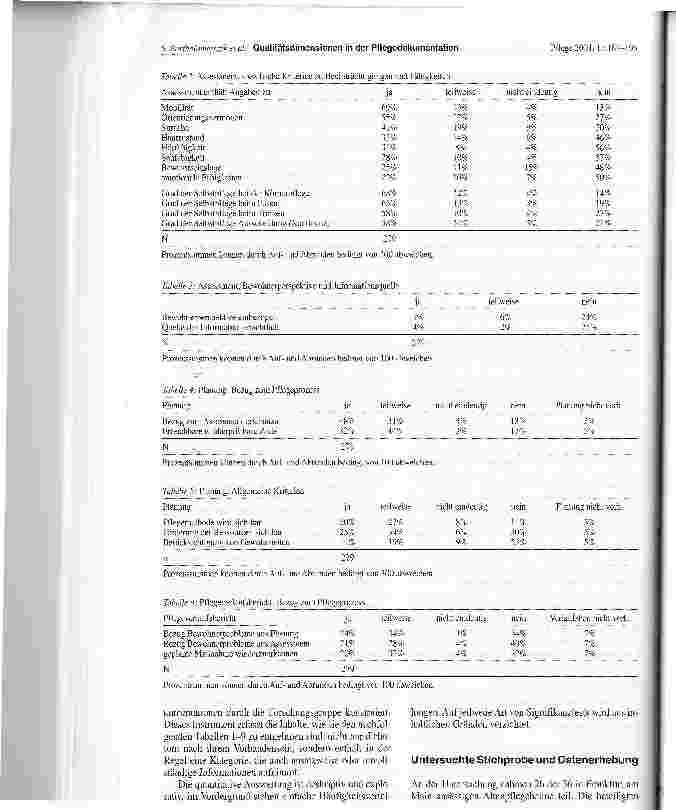 Vorschauseite 4: Qualitätsdimensionen in der Pflegedokumentation - eine standardisierte Analyse von Dokumenten in Altenpflegeheimen