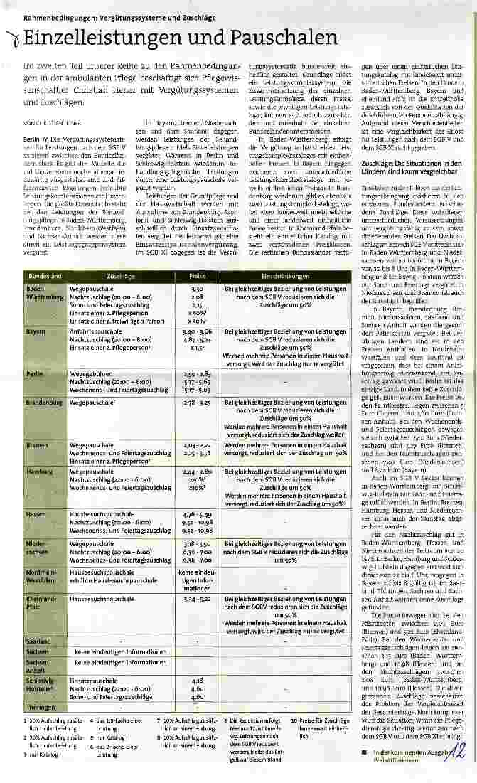 Vorschauseite 1: Einzelleistungen und Pauschalen