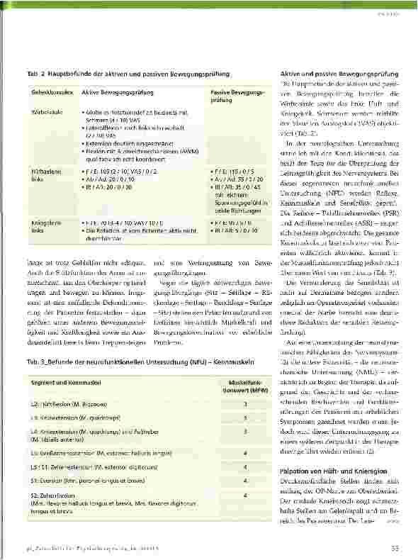 Vorschauseite 4: Polytrauma nach Motorradunfall