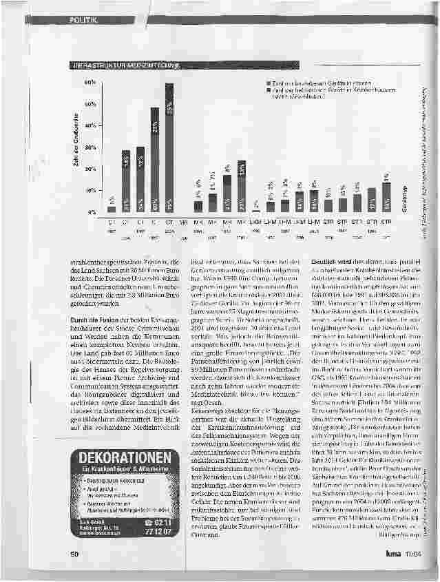 Vorschauseite 2: Aufbau Ost auf sächsisch