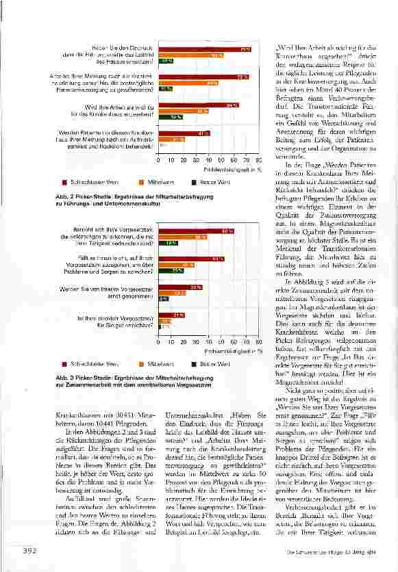 Vorschauseite 3: FÜHREN IM MAGNET-STIL