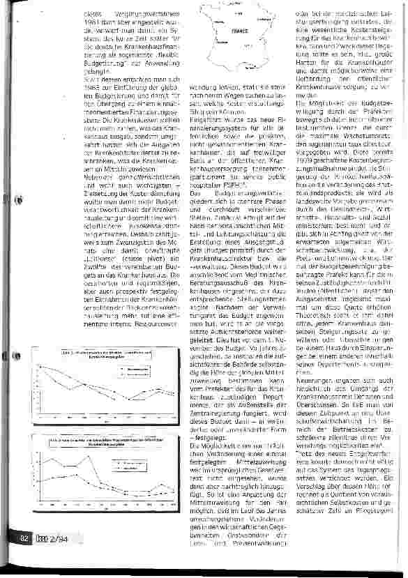 Vorschauseite 2: Globale Budgetierung (B): Erfahrungen in Frankreich Folgerungen für D Auch mit Deckel ist Stabilität der Beitragssätze kaum zu erreichen