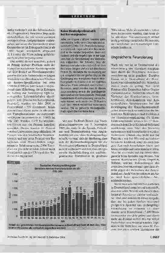 Vorschauseite 2: HornhauttransplantationZu geringe Spendenbereitschaft