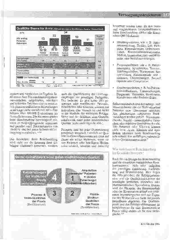 Vorschauseite 2: Benchmarking im Gesundheitswesen- Weg zu mehr Dienstleistungsqualität und Patientenorientierung -