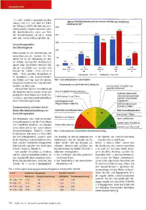 Vorschauseite 6: Gemeinsam geht es besser