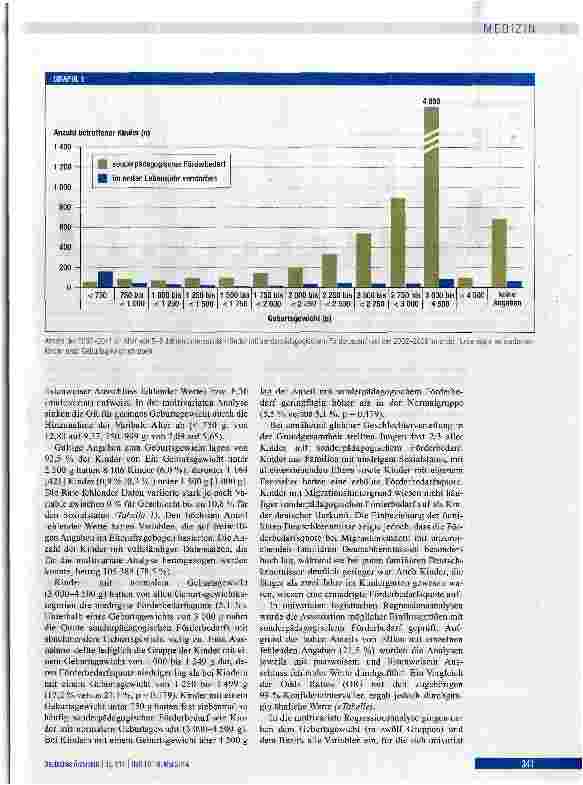 Vorschauseite 5: Geburtsgewicht und sonderpädagogischer Förderbedarf