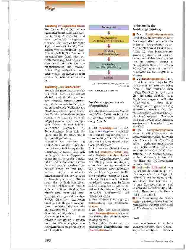 Vorschauseite 3: Ernährungsberatung in der Hämodialyse
