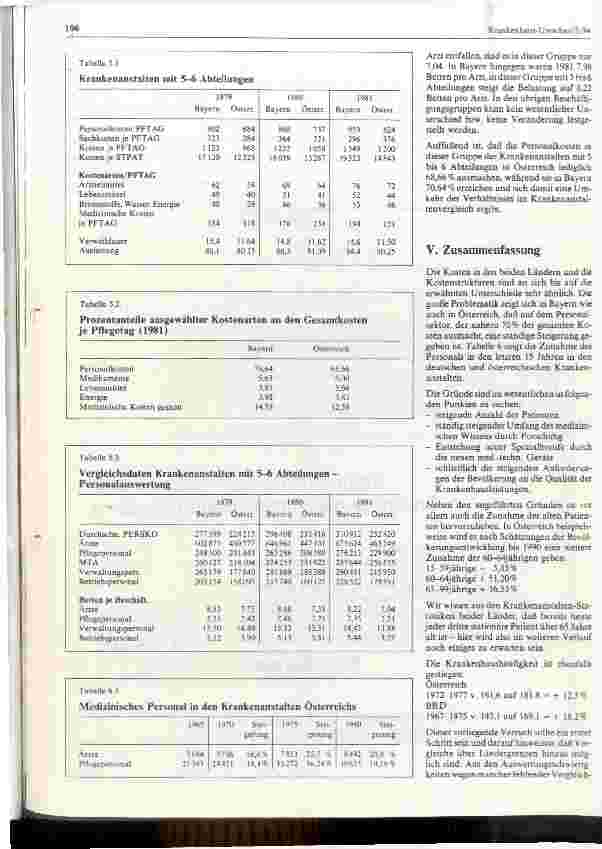 Vorschauseite 6: Vergleich der Kostenrechnungsergebnisse Österreich - Bayern 1979/1981