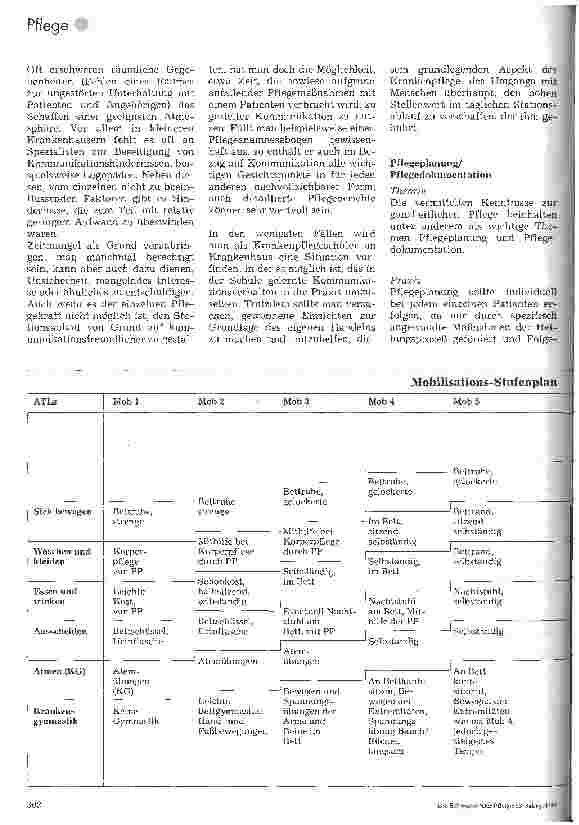 Vorschauseite 5: Krankenund Kinderkrankenpflege im Spiegel der Realität aus der Sicht der Schüler/innen Braun-Preis 93, 2. Platz