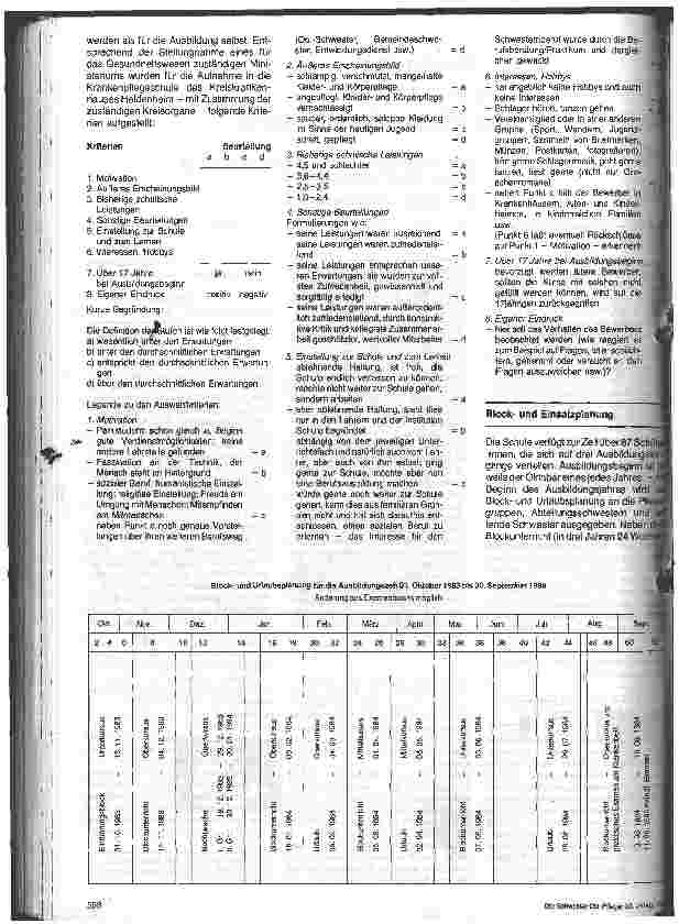 Vorschauseite 2: Zusammenarbeit zwischen Krankenpflegeschule und Pflegedienstleitung 2.Folge : Schluß