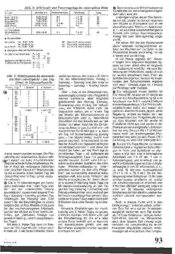Vorschauseite 2: Bausteine zur Dienstplangestaltung / Aspekte der Personaleinsatzplanung im Pflegebereich // Teil: 2