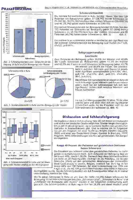 Vorschauseite 4: Vorkommen und Intensität von Schmerzen bei alten Menschen auf geriatrischen Stationen