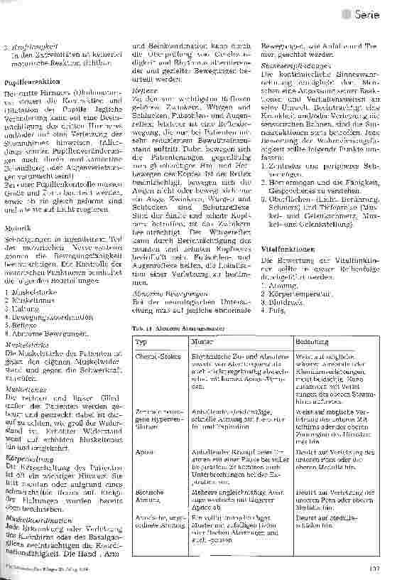 Vorschauseite 2: Stationshandbuch klinische Krankenpflege 42.Folge: Neurologische Untersuchungen