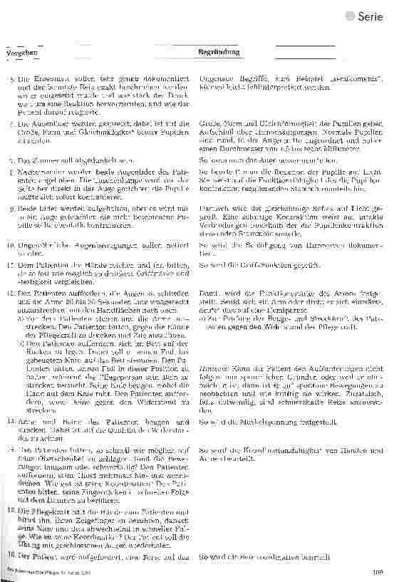 Vorschauseite 4: Stationshandbuch klinische Krankenpflege 42.Folge: Neurologische Untersuchungen