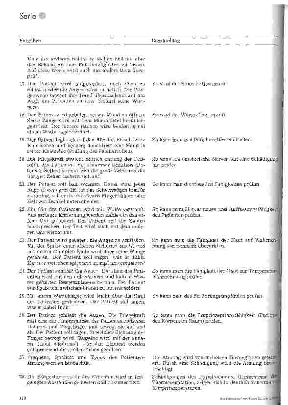 Vorschauseite 5: Stationshandbuch klinische Krankenpflege 42.Folge: Neurologische Untersuchungen