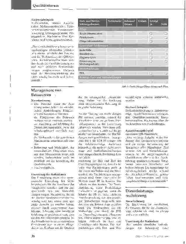 Vorschauseite 3: Zertifizieren - aber wie? Die Bedeutung der ISO 9001: 2000 in der PraxisTeil 2
