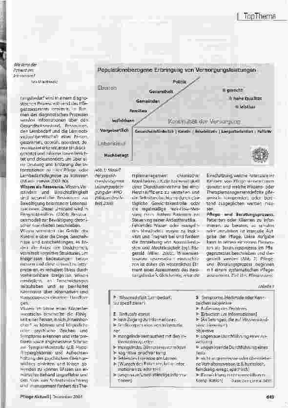 Vorschauseite 2: Beratungsbedarf -Wissensdefizite erkennen und ausgleichenPatientenberatung ist integrale Aufgabe der Pflege