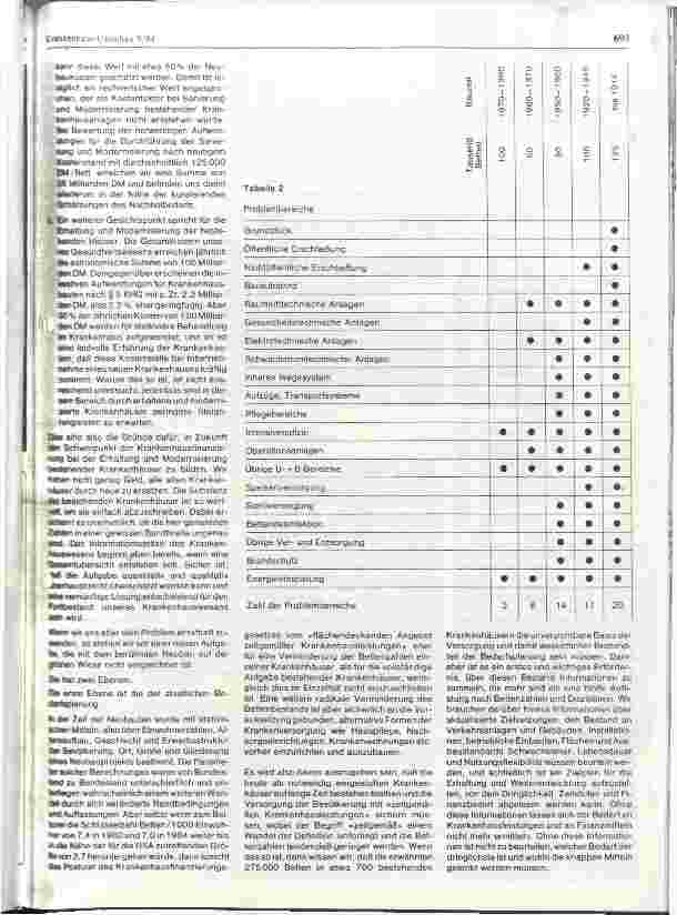 Vorschauseite 2: Generalplanungen im Krankenhausbau