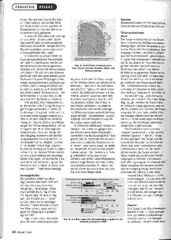 Vorschauseite 3: Stillen - MUTTERMILCH-INHALTSSTOFFE, TRINKMECHANISMEN, MILCHBILDUNG