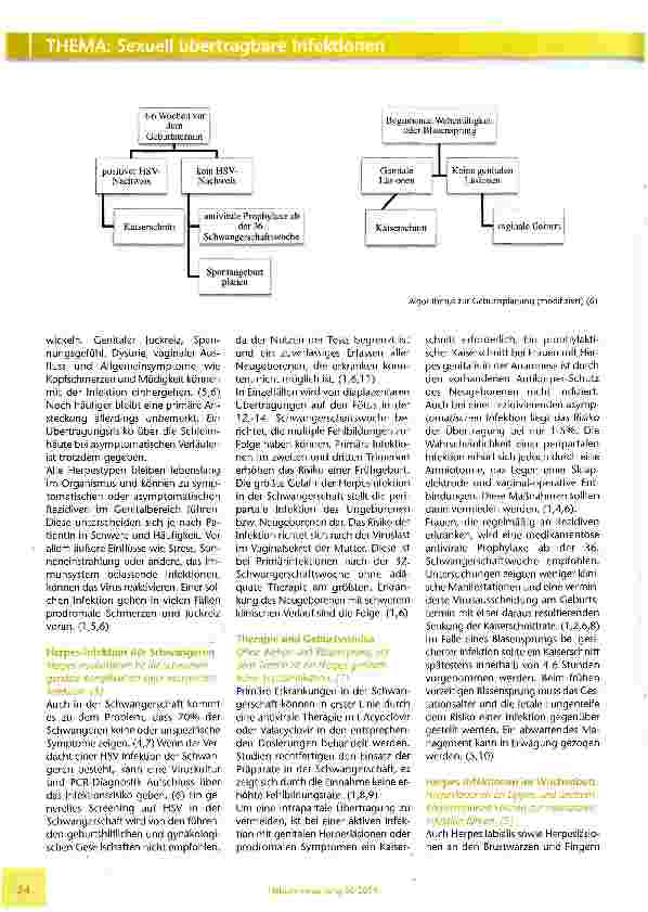 Vorschauseite 2: Management von Herpes-Infektionen in Schwangerschaft und Wochenbett