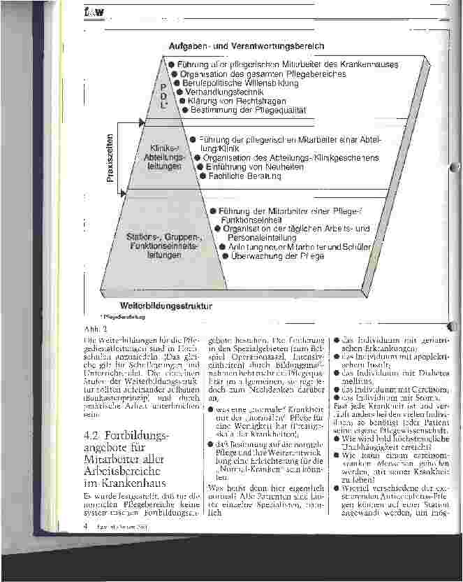 Vorschauseite 3: Nadelöhr - Qualifikation im Pflegedienst