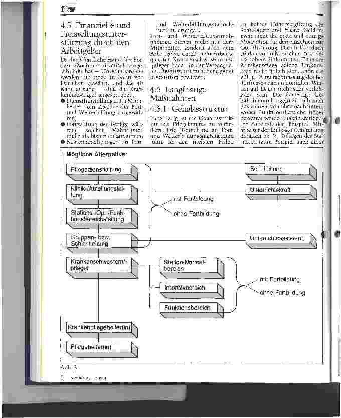 Vorschauseite 5: Nadelöhr - Qualifikation im Pflegedienst