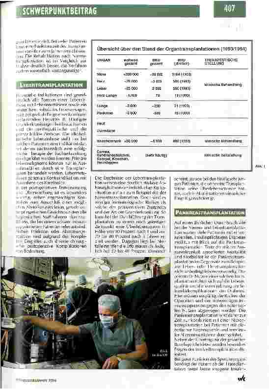 Vorschauseite 2: Zum heutigen Stand der Organtransplantation