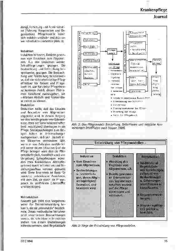 Vorschauseite 6: Modelle des Menschen und der Pflege 2. Folge: das Dilemma der Medizin und die Not der Pflege