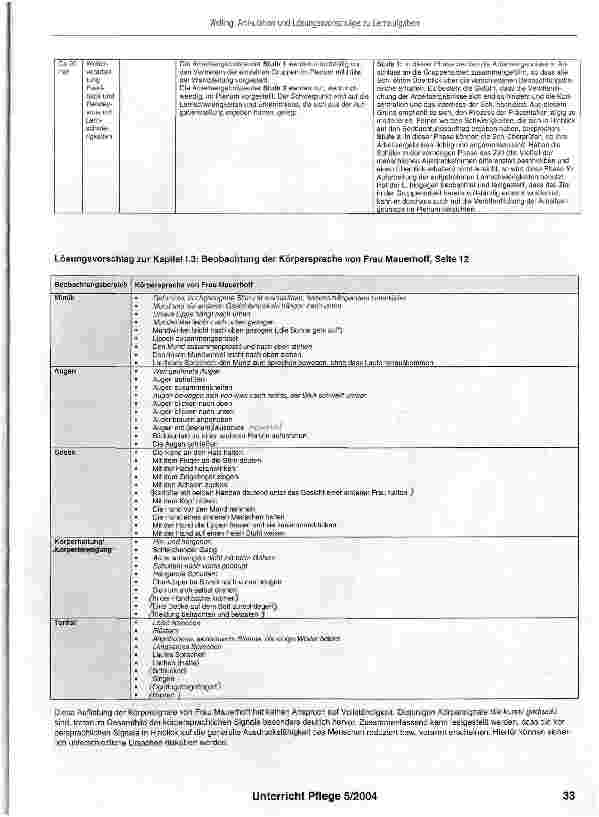 Vorschauseite 4: Lernsituation: Interaktion in der Pflege von Menschen mit Demenz - Artikulation und Lösungsvorschläge zu Lernaufgaben