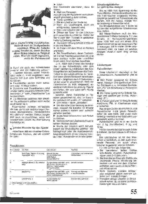 Vorschauseite 2: Umgang mit dem Feuerlöscher