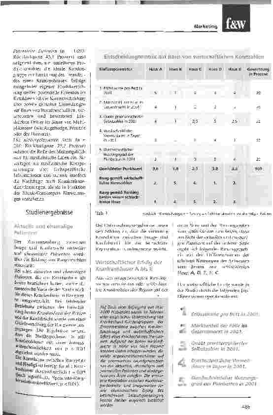 Vorschauseite 2: Repräsentative Imagestudie beweist:Kundenzufriedenheit und wirtschaftlicher Erfolg korrelieren