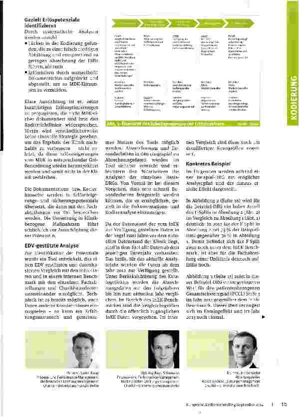 Vorschauseite 2: Erlöseffekte durch Steigerung der Kodierqualität