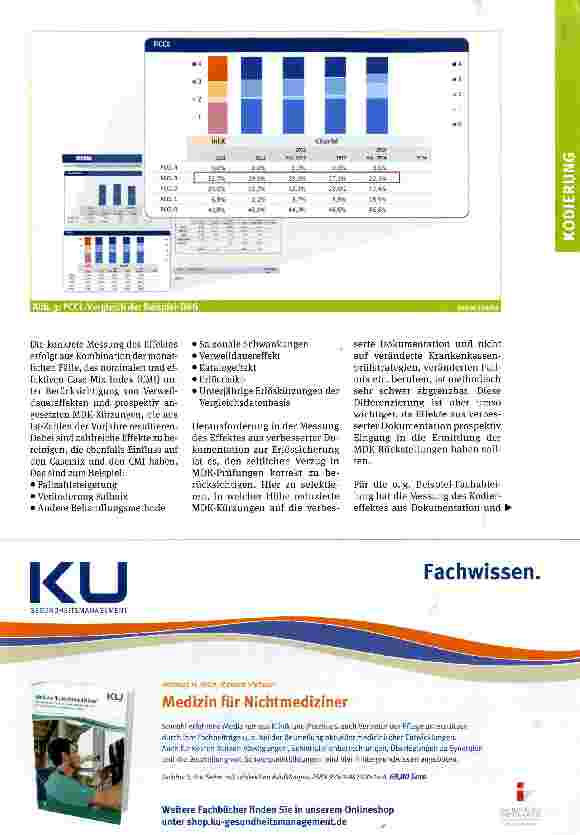 Vorschauseite 4: Erlöseffekte durch Steigerung der Kodierqualität